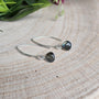 Labradorite