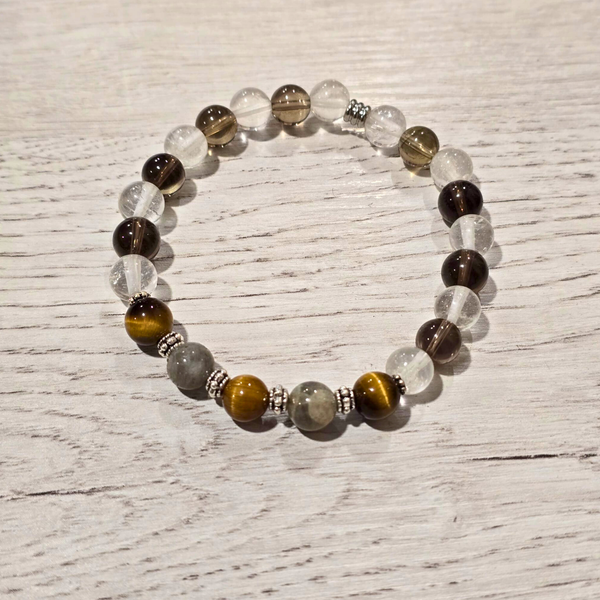 Ancrage & Protection